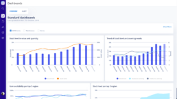 Gestion Solution Supply Chain Vekia outil indispensable